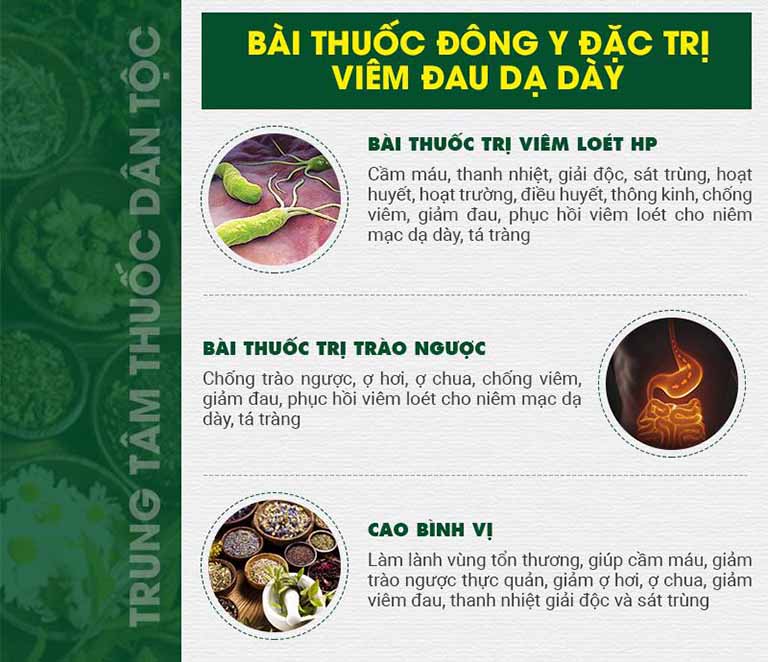 Bài thuốc Sơ can Bình vị tán tổng hợp 3 chế phẩm thiên nhiên đặc trị