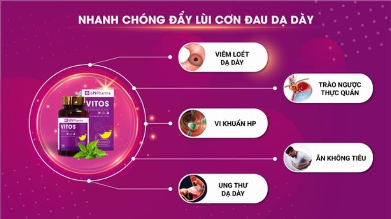 Công dụng của viên uống dạ dày Vitos