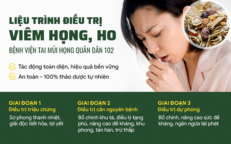 Liệu trình trị viêm họng 3 giai đoạn tại Bệnh viện Tai Mũi Họng Quân Dân 102