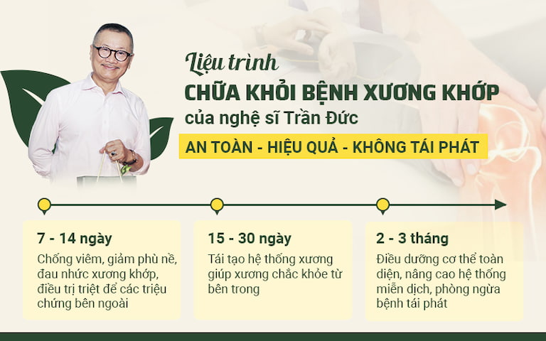 Nghệ sĩ ưu tú Trần Đức chữa khỏi bệnh xương khớp tại Trung tâm Thừa kế & Đông y Việt Nam