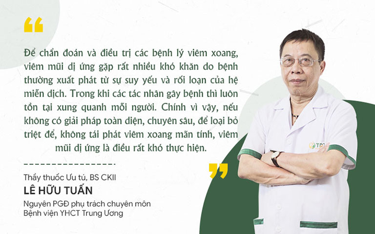 Đánh giá của bác sĩ Lê Hữu Tuấn