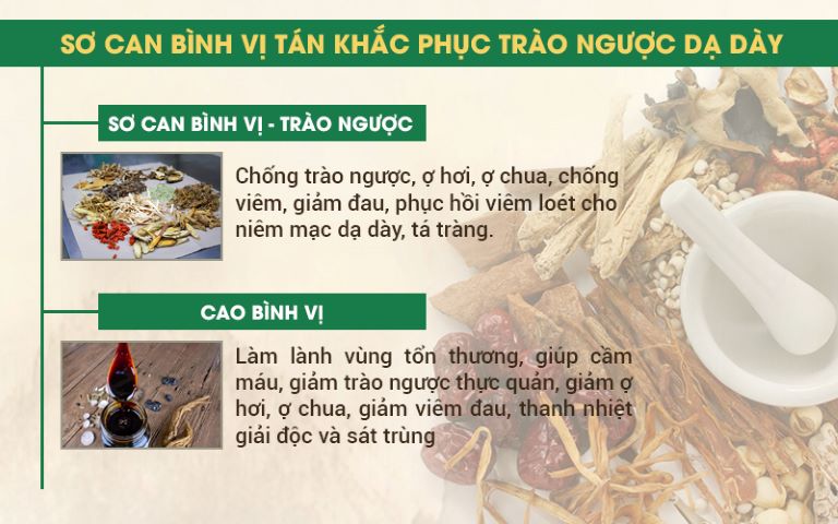 Liệu trình sử dụng Sơ can Bình vị tán chữa trào ngược dạ dày