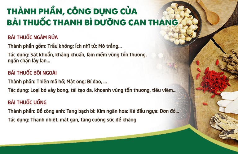 Thành phần, công dụng của bài thuốc Thanh bì dưỡng can thang